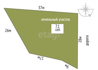 Продается земельный участок, 7.1 сот., село Яр, Почтовая улица