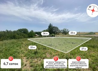 Участок на продажу, 6.7 сот., село Мазанка