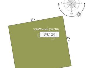 Продам земельный участок, 9.9 сот., село Перевалово