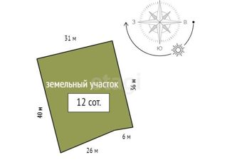 Продаю земельный участок, 12 сот., деревня Бугачево, Центральная улица