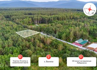 Продам участок, 15 сот., село Бычиха, Партизанская улица, 12