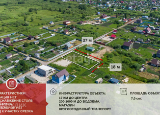 Продажа земельного участка, 6.9 сот., садоводческое некоммерческое товарищество Мебельщик-2, Яблочная улица