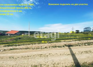 Продается земельный участок, 22.9 сот., село Лозовое