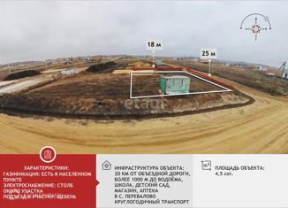 Земельный участок на продажу, 4.5 сот., село Перевалово