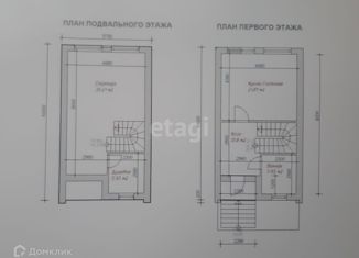 Таунхаус на продажу, 130 м2, Октябрьский, площадь имени Ленина