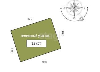 Земельный участок на продажу, 12 сот., садоводческое некоммерческое товарищество Южный Склон