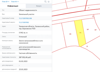 Продаю участок, 59.4 сот., село Борки