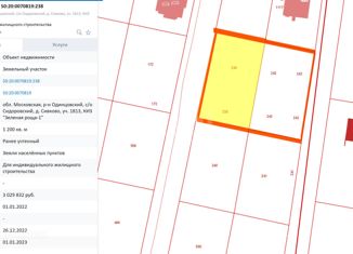 Участок на продажу, 24 сот., деревня Сивково, коттеджный посёлок Зелёная Роща-1, 1813