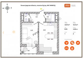 Продажа двухкомнатной квартиры, 43 м2, поселок Бугры, ЖК Энфилд, Английская улица, 6