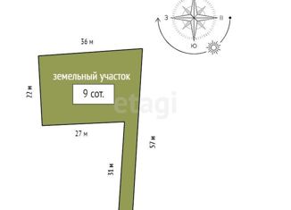 Продажа земельного участка, 9 сот., село Устюг, Советская улица