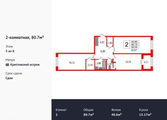 2-комнатная квартира на продажу, 80.7 м2, Санкт-Петербург, метро Крестовский остров, Петровский проспект, 24к2