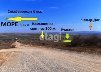 Продается земельный участок, 8 сот., село Камышинка