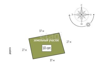 Продаю дом, 70 м2, посёлок Солонцы, улица Новостроек