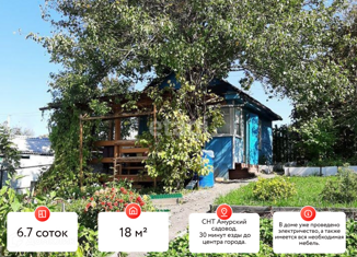 Продаю дом, 18 м2, Хабаровск