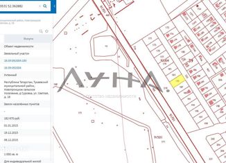 Продается участок, 10 сот., деревня Суровка, Светлая улица, 20