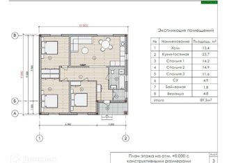 Продажа дома, 107 м2, хутор Семигорский, улица Победы, 11