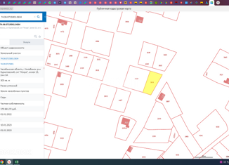 Продажа земельного участка, 3.04 сот., Челябинск, 13-я аллея, 1А, Курчатовский район