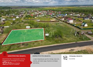 Продажа участка, 18.6 сот., ДНТ Вишнёвый Сад, Вишнёвая улица