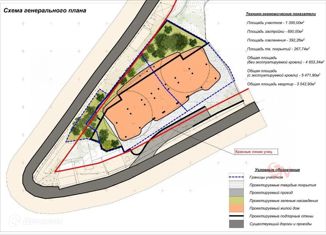 Продается земельный участок, 7.5 сот., посёлок городского типа Ливадия, улица Батурина