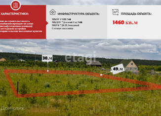 Продаю земельный участок, 14.6 сот., поселок Западный, Восточная улица