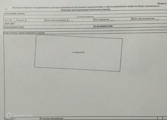 Продаю земельный участок, 15 сот., хутор Ленина, улица Платова, 2