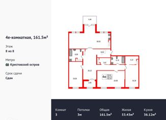 Продам 3-ком. квартиру, 161.5 м2, Санкт-Петербург, ЖК Петровский Квартал на воде