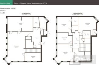 Продаю многокомнатную квартиру, 350 м2, Москва, Малая Бронная улица, 27/14, Малая Бронная улица