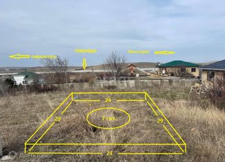 Земельный участок на продажу, 7 сот., поселок городского типа Зуя, улица Авдет