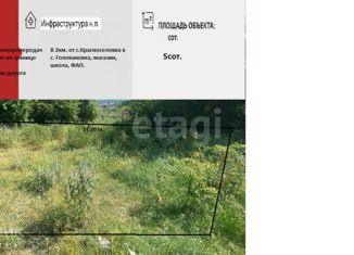 Продается участок, 5 сот., село Красноселовка, Центральная улица