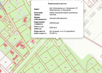 Продаю земельный участок, 665 сот., деревня Прохорово