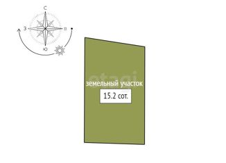 Продам земельный участок, 15.2 сот., дачный посёлок Сухая Балка Строймеханик, дачный посёлок Сухая Балка Строймеханик, 27