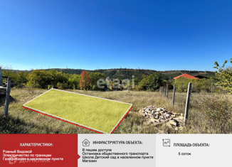 Продажа земельного участка, 5 сот., СНТ Сад, Верхняя улица