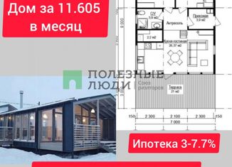 Дом на продажу, 82 м2, деревня Сизево, Светлая улица