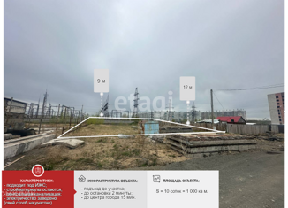 Продаю участок, 10 сот., Комсомольск-на-Амуре, Каспийская улица, 42