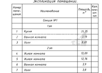 Продам таунхаус, 72 м2, поселок городского типа Ильский, улица Константина Симонова