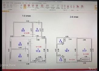 Продается дом, 70 м2, СНТ Строитель, Средняя улица