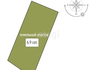 Продажа земельного участка, 6.9 сот., Токсовское городское поселение