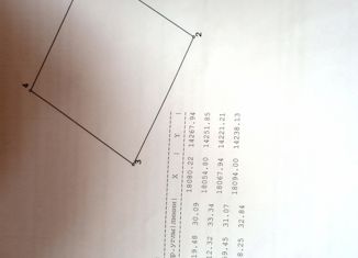 Продается земельный участок, 10 сот., посёлок Аять