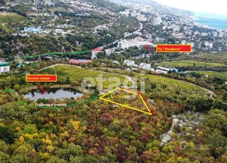 Продается участок, 15 сот., посёлок городского типа Виноградное