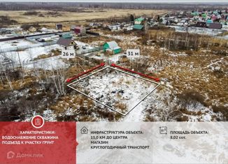 Продажа участка, 8.02 сот., Тюмень, улица Ромашка, 182, Ленинский округ