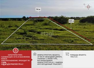 Продается участок, 150 сот., деревня Коняшина