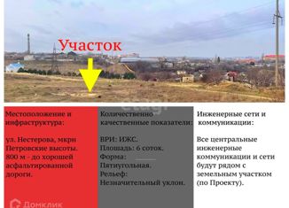 Продается участок, 6 сот., Симферополь