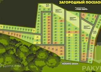 Продается земельный участок, 6.77 сот., Пермь, Ленинский район