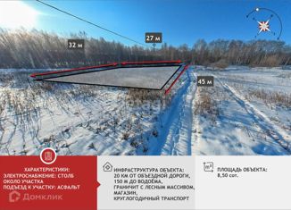 Продам участок, 8.5 сот., СНТ Нерда