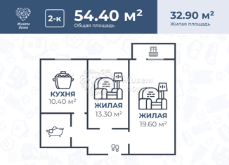 Двухкомнатная квартира на продажу, 54.4 м2, Волгоград, улица Расула Гамзатова, 21, ЖК Шоколад