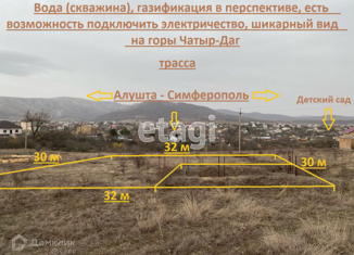 Участок на продажу, 10.1 сот., Ялта, улица Дмитрия Ульянова, 50