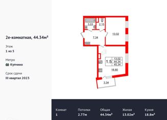Продается 1-ком. квартира, 43.3 м2, Санкт-Петербург, Пулковское шоссе, 71к11, метро Звёздная