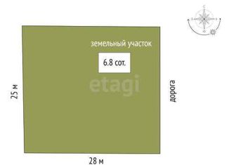 Продается земельный участок, 6.8 сот., поселок Плодопитомник, Привольная улица