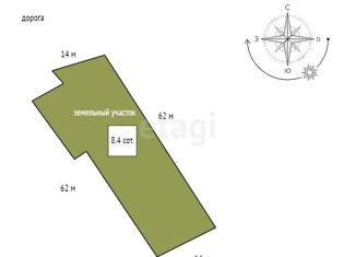 Продается дом, 37 м2, поселок городского типа Козулька