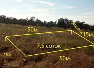Участок на продажу, 7.5 сот., Песчановское сельское поселение